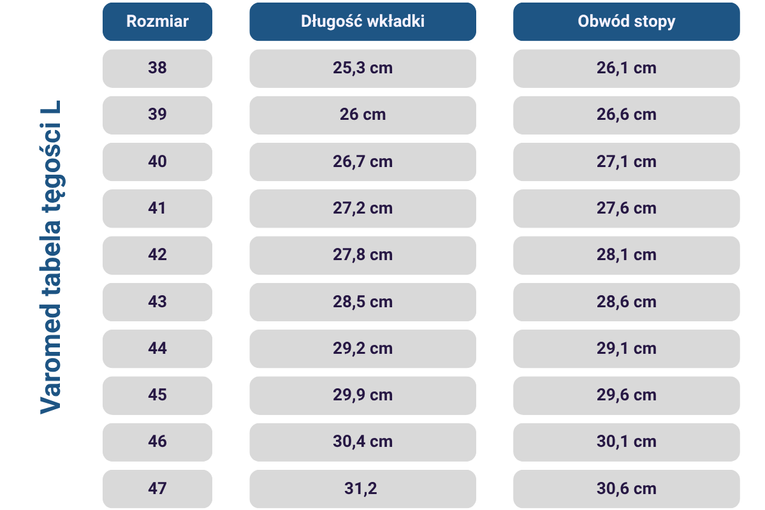 Varomed 60910 tęgość L specjalistyczne obuwie na rzep
